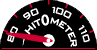 TotaL VisitS